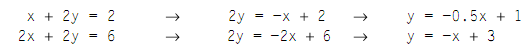 2130_Solving 2 × 2 systems of equations1.png